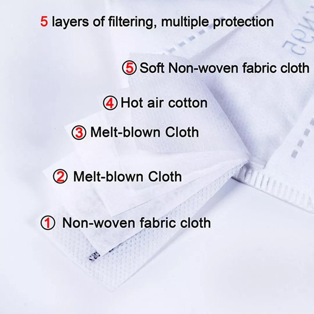 KN-95 Face Masks KN-95 Face Masks