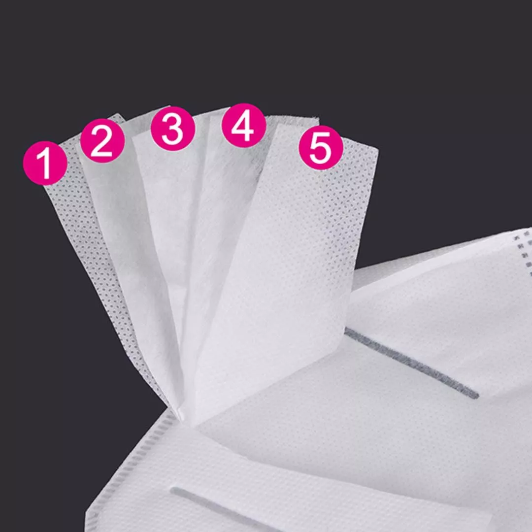 KN-95 Face Masks KN-95 Face Masks